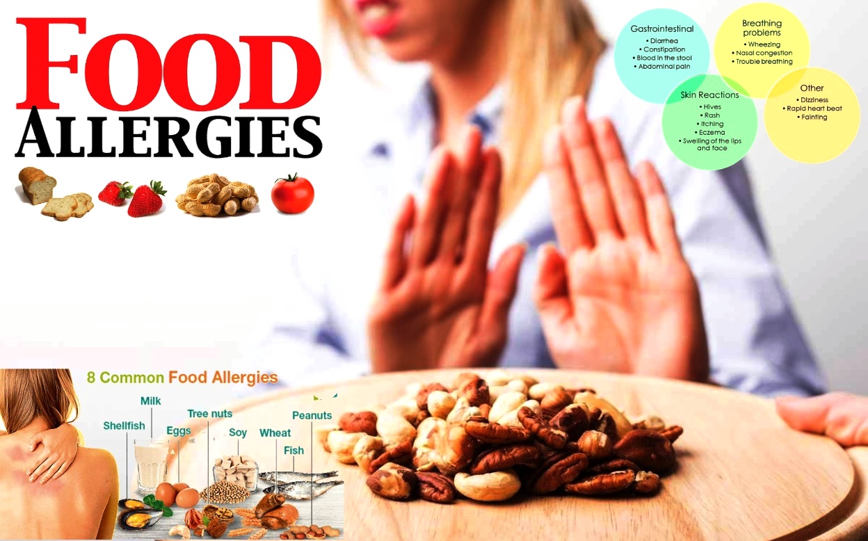 Food Allergy and Customer Awareness Course